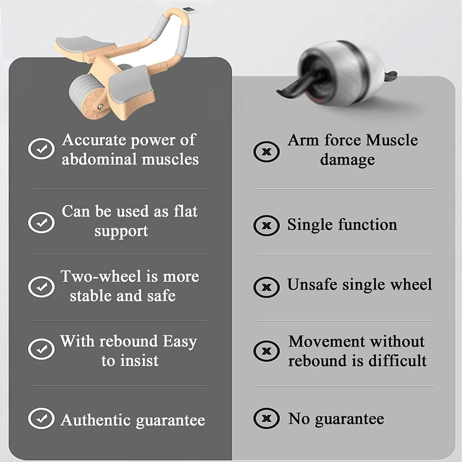 Automatic AB Abdominal Exercise Roller With Elbow Support Workout Equipment