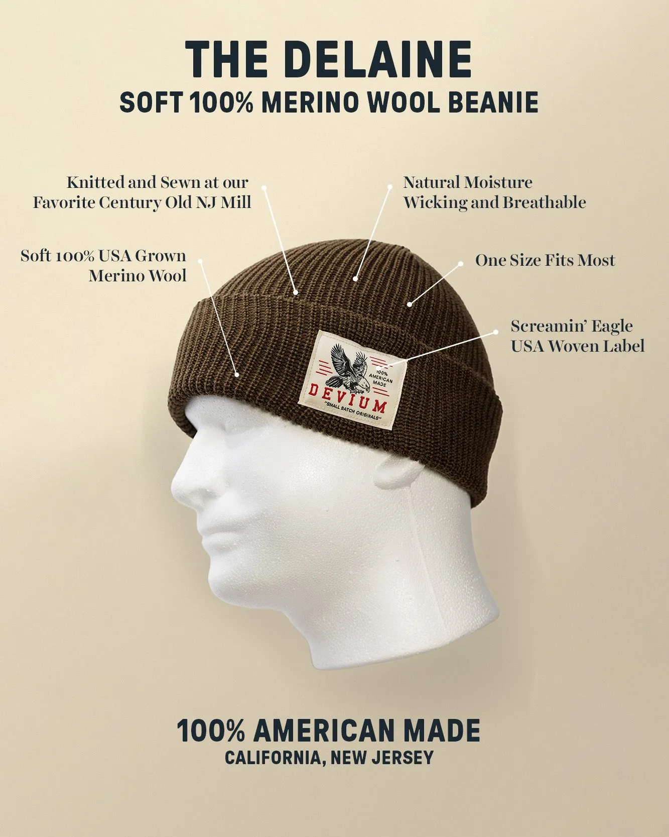 Delaine Merino Wool Beanie