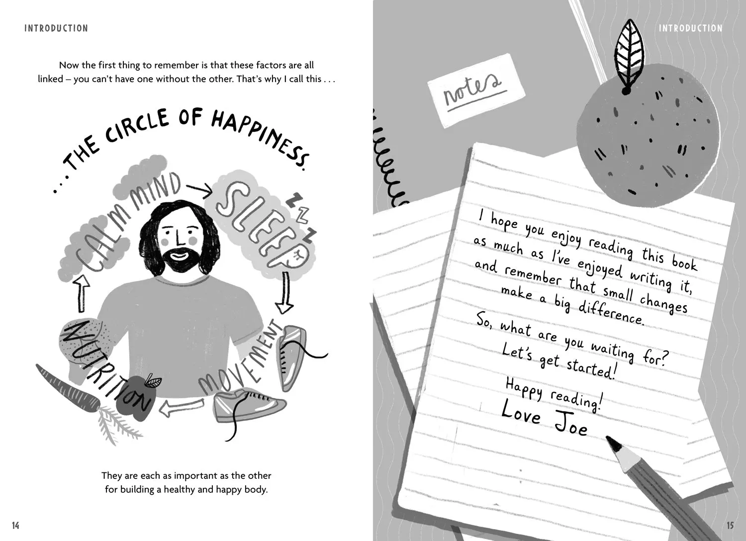 Fitter, Healthier, Happier!: Your guide to a healthy body and mind