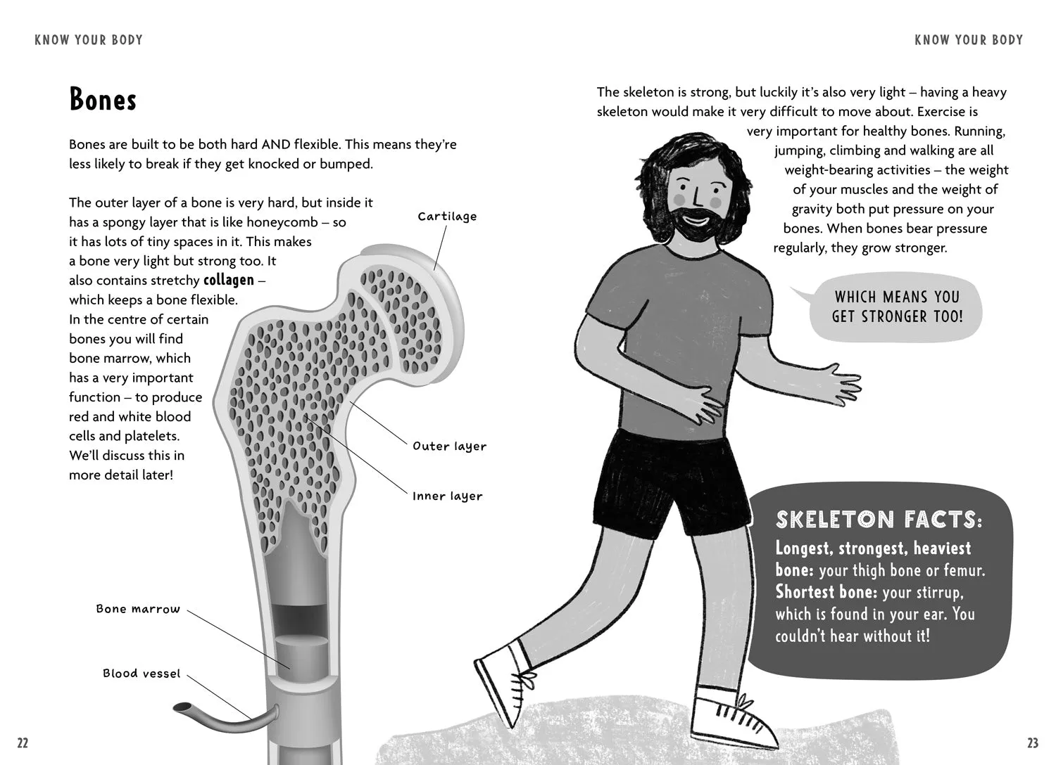 Fitter, Healthier, Happier!: Your guide to a healthy body and mind
