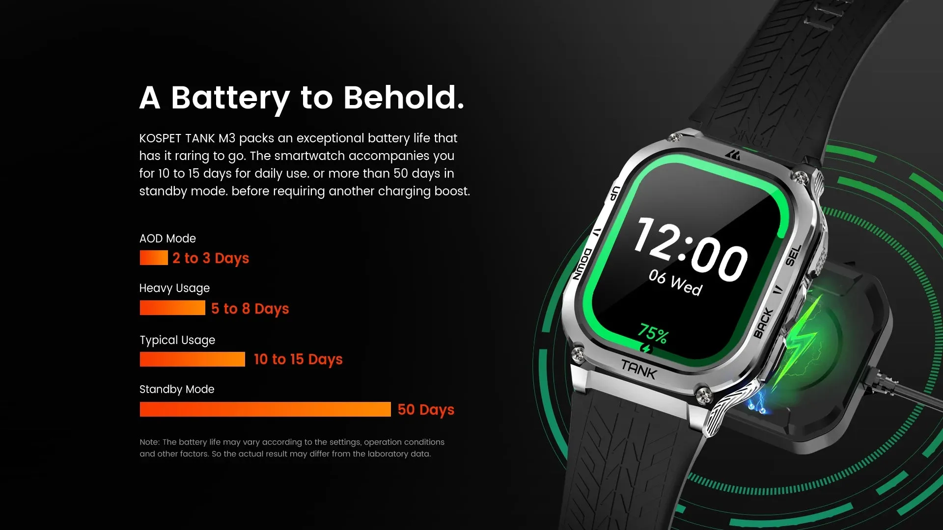 KOSPET TANK M3 Smart Watch