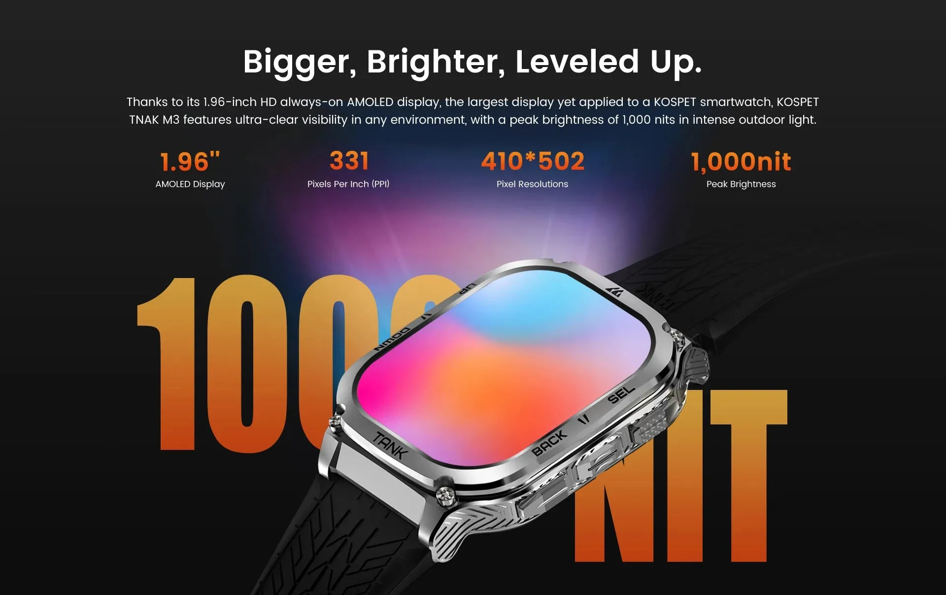 KOSPET TANK M3 Smart Watch