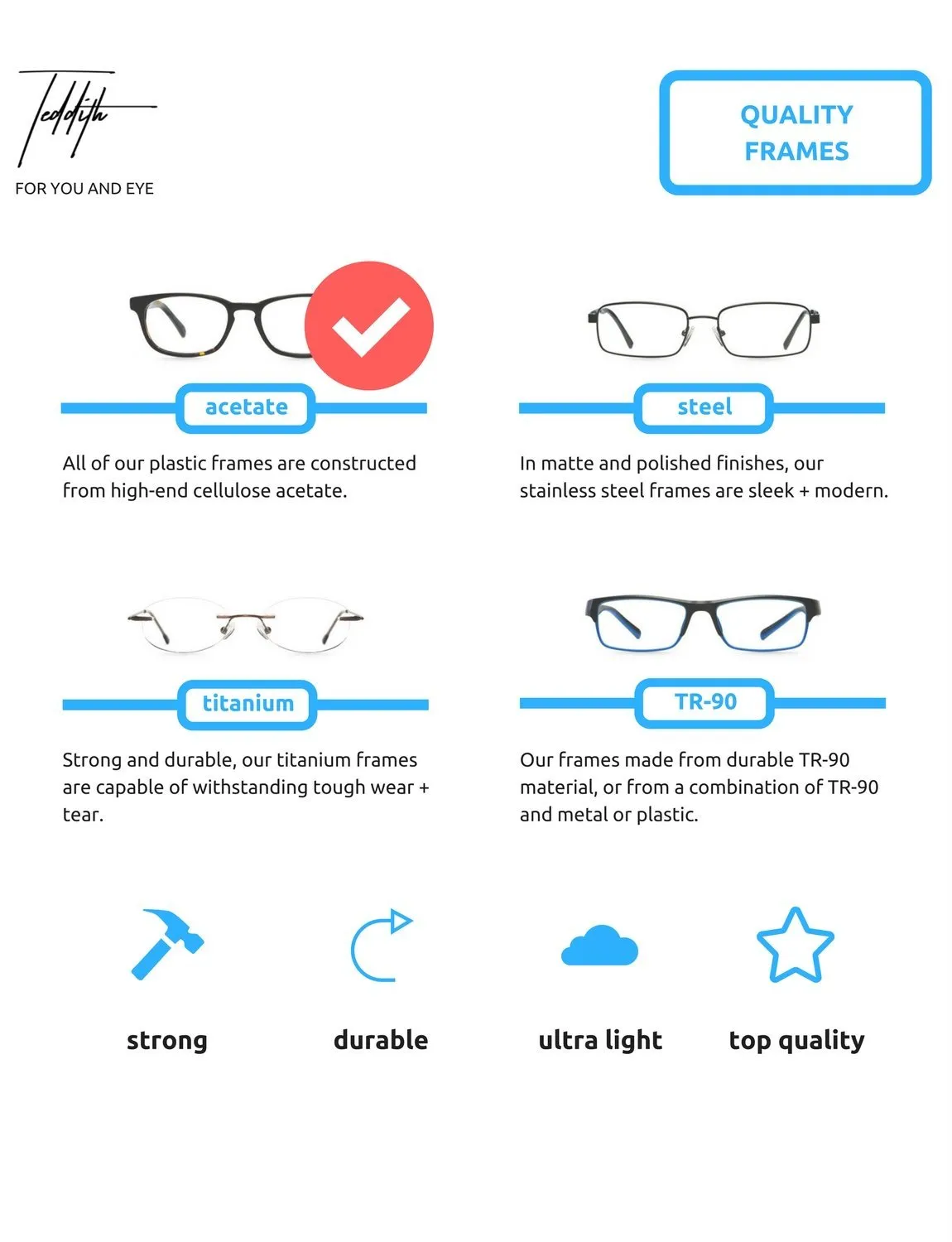 Polarized Sunglasses for Women / Men Gradient Frame Wayfarer