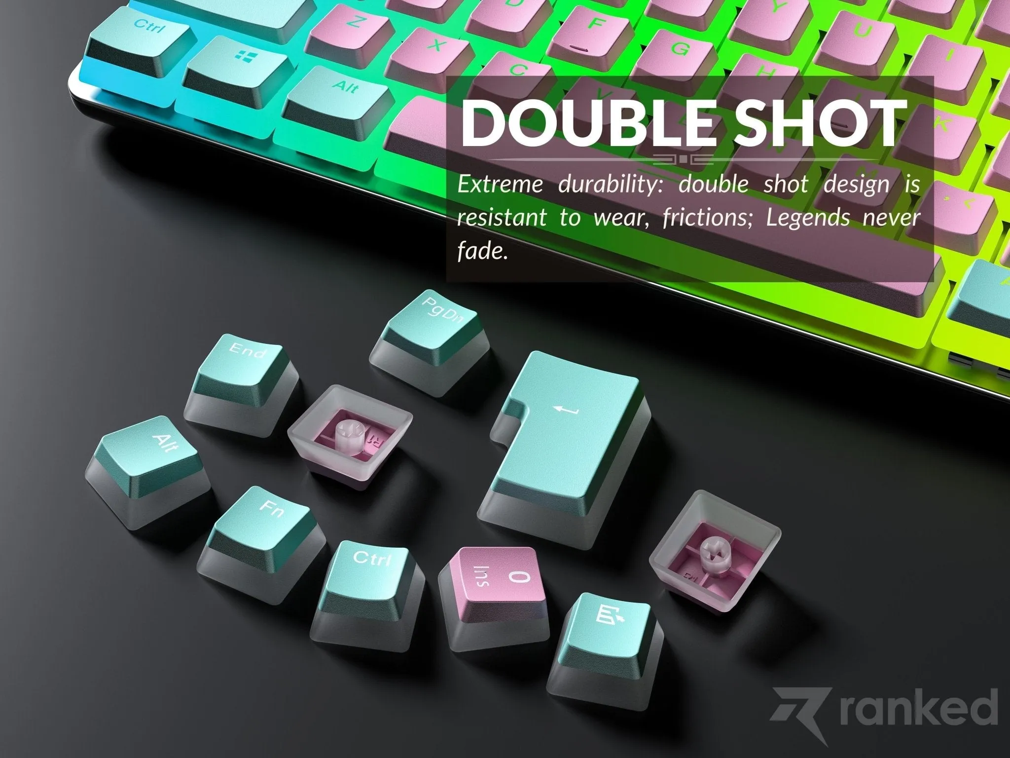 Pudding Keycaps v2 (145 Keys )