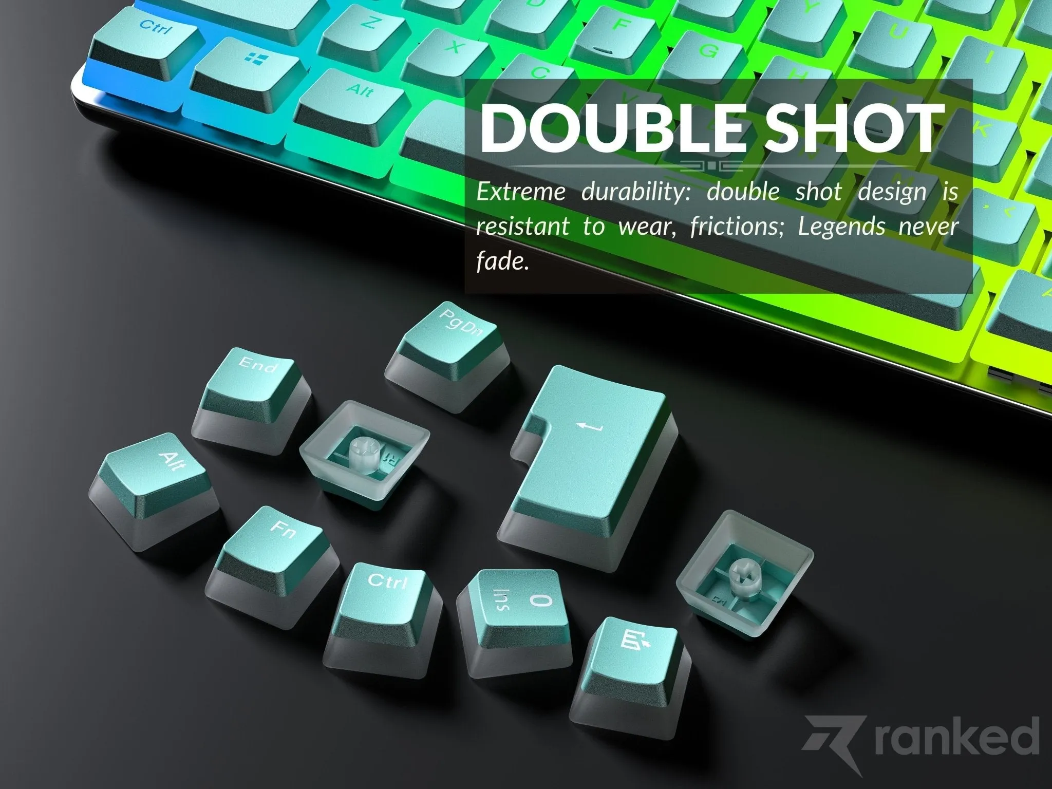 Pudding Keycaps v2 (145 Keys )