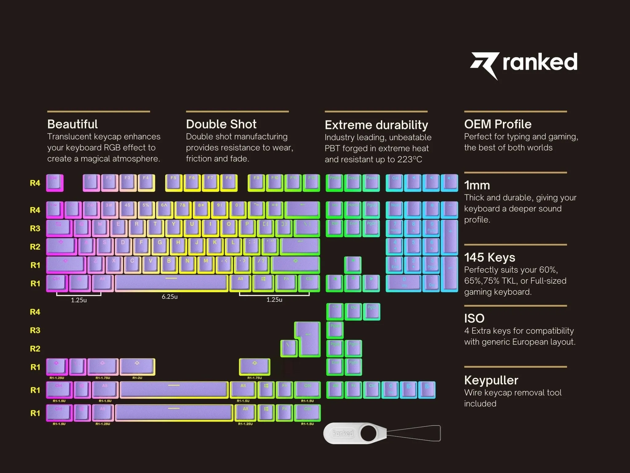 Pudding Keycaps v2 (145 Keys )