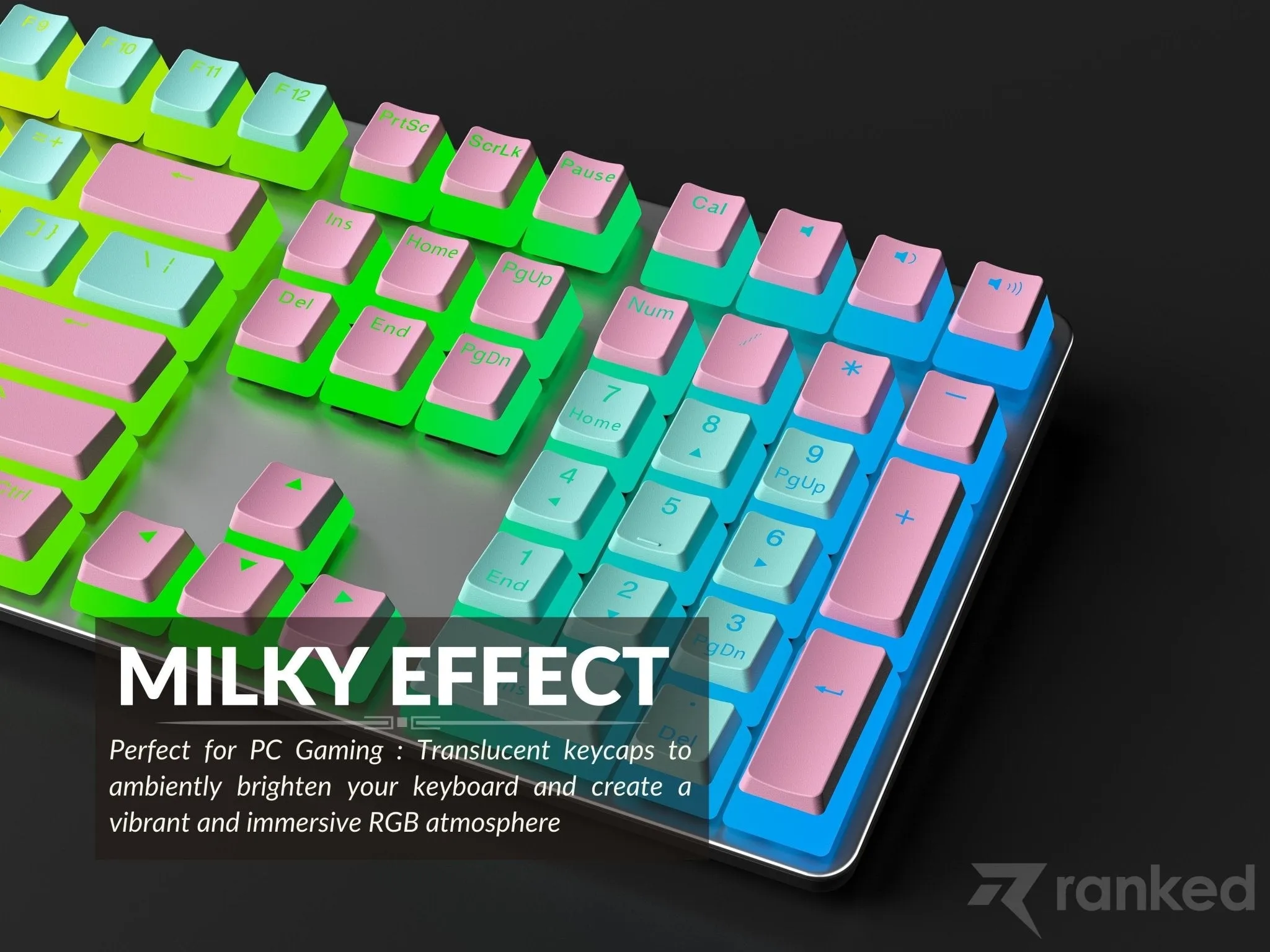 Pudding Keycaps v2 (145 Keys )