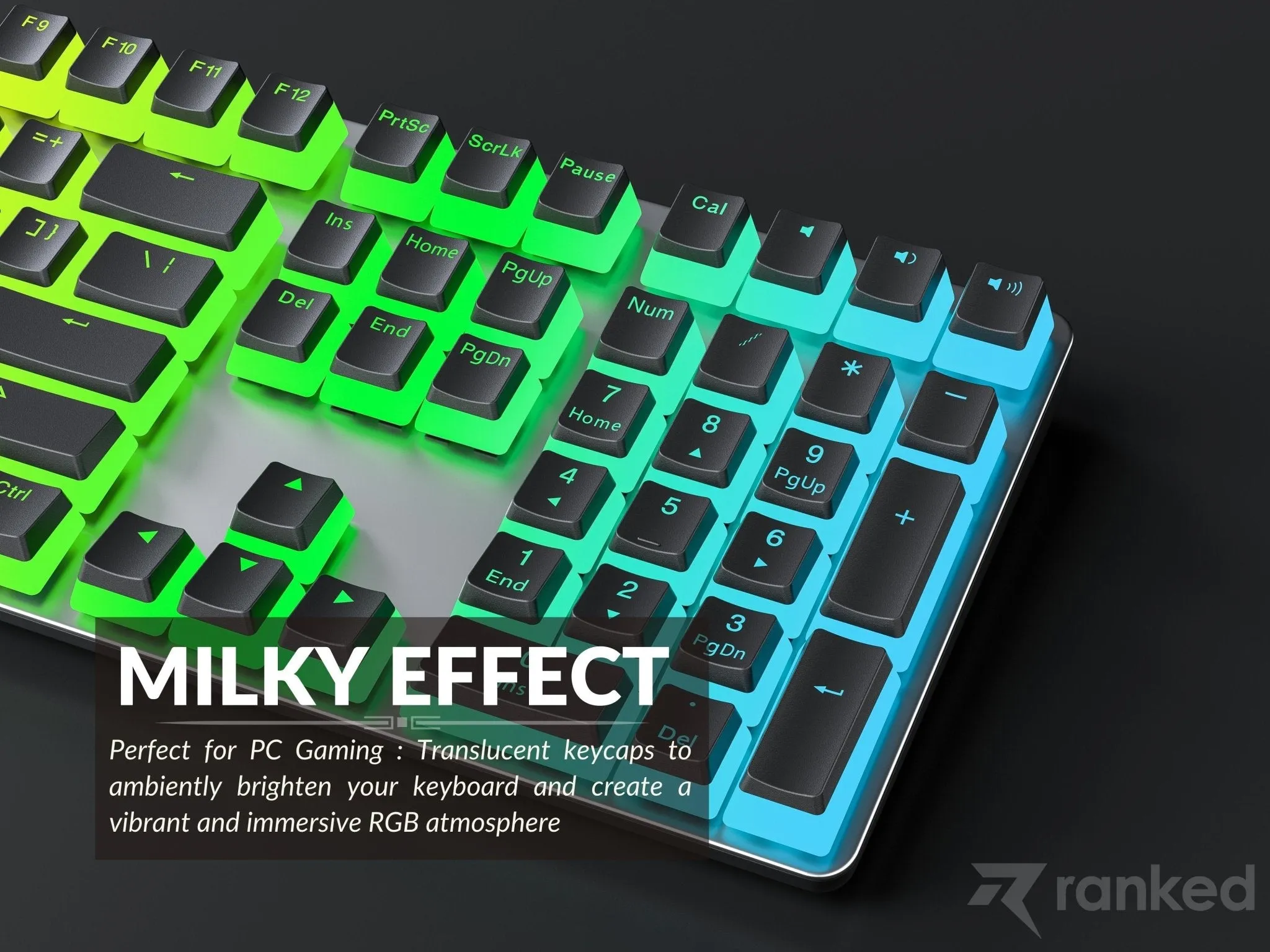 Pudding Keycaps v2 (145 Keys )