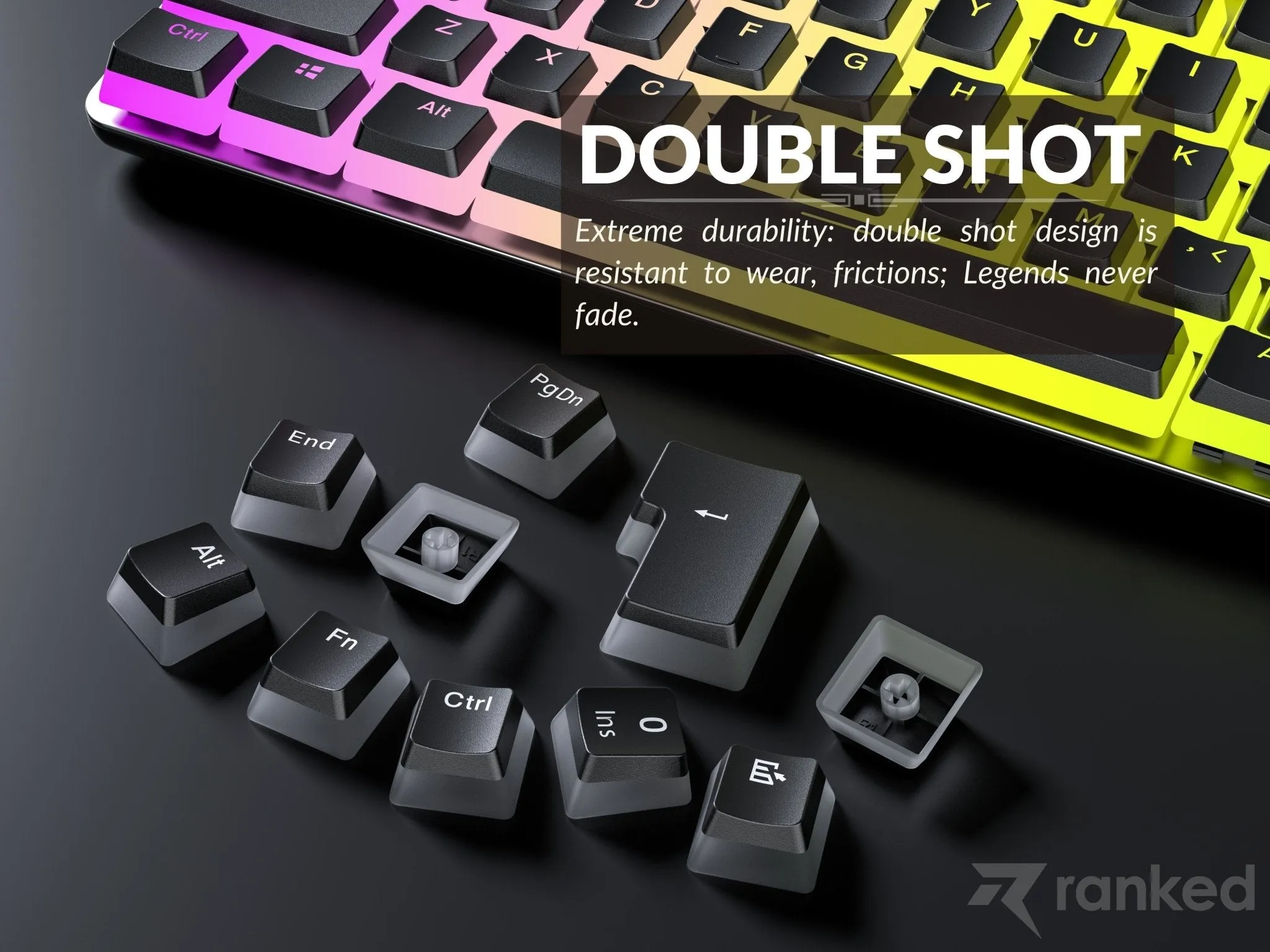 Pudding Keycaps v2 (145 Keys )