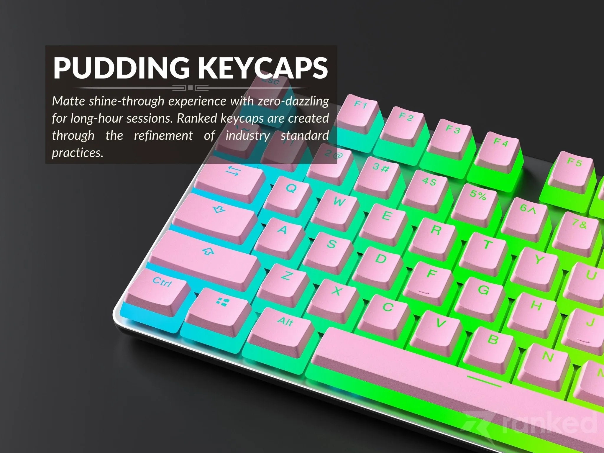 Pudding Keycaps v2 (145 Keys )