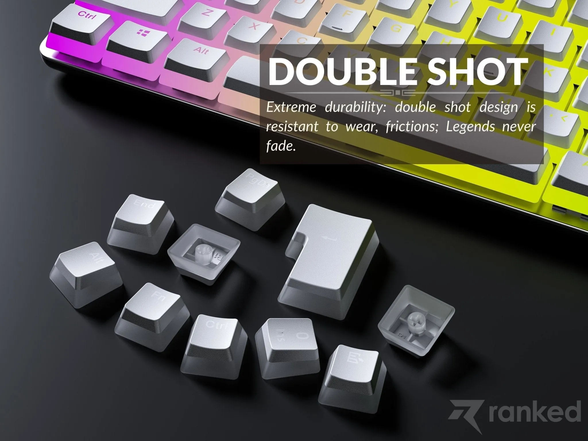 Pudding Keycaps v2 (145 Keys )