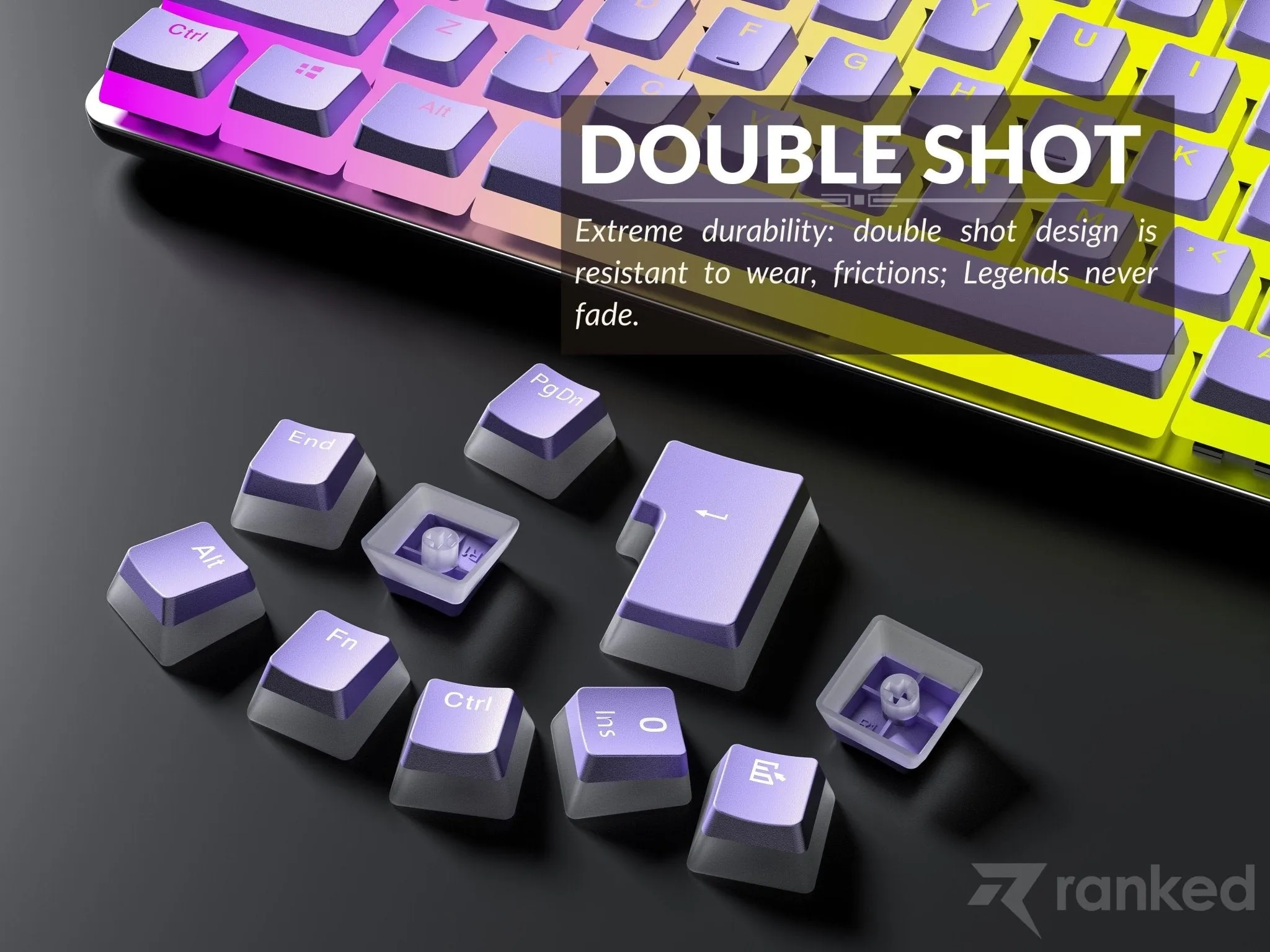 Pudding Keycaps v2 (145 Keys )