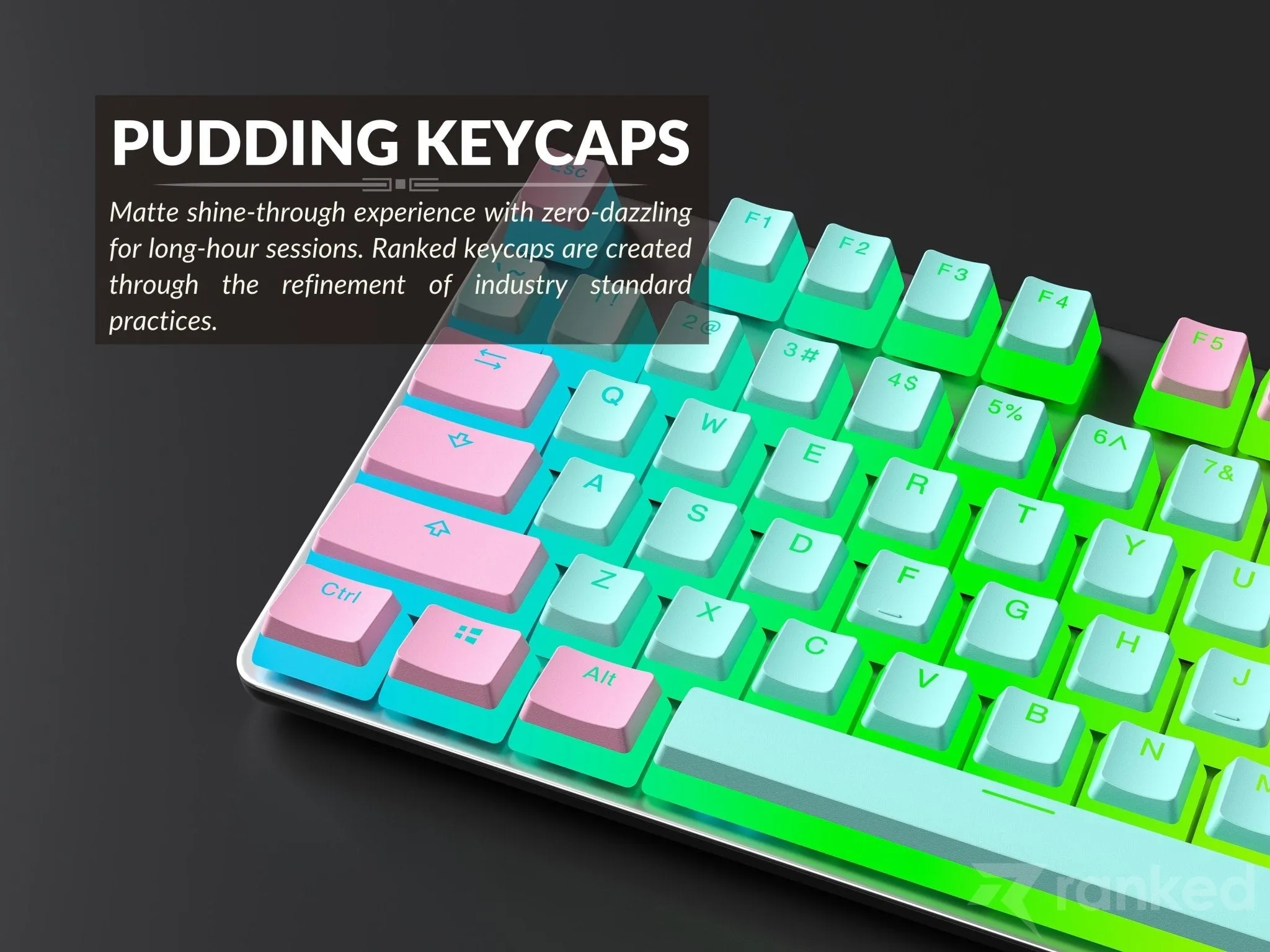 Pudding Keycaps v2 (145 Keys )