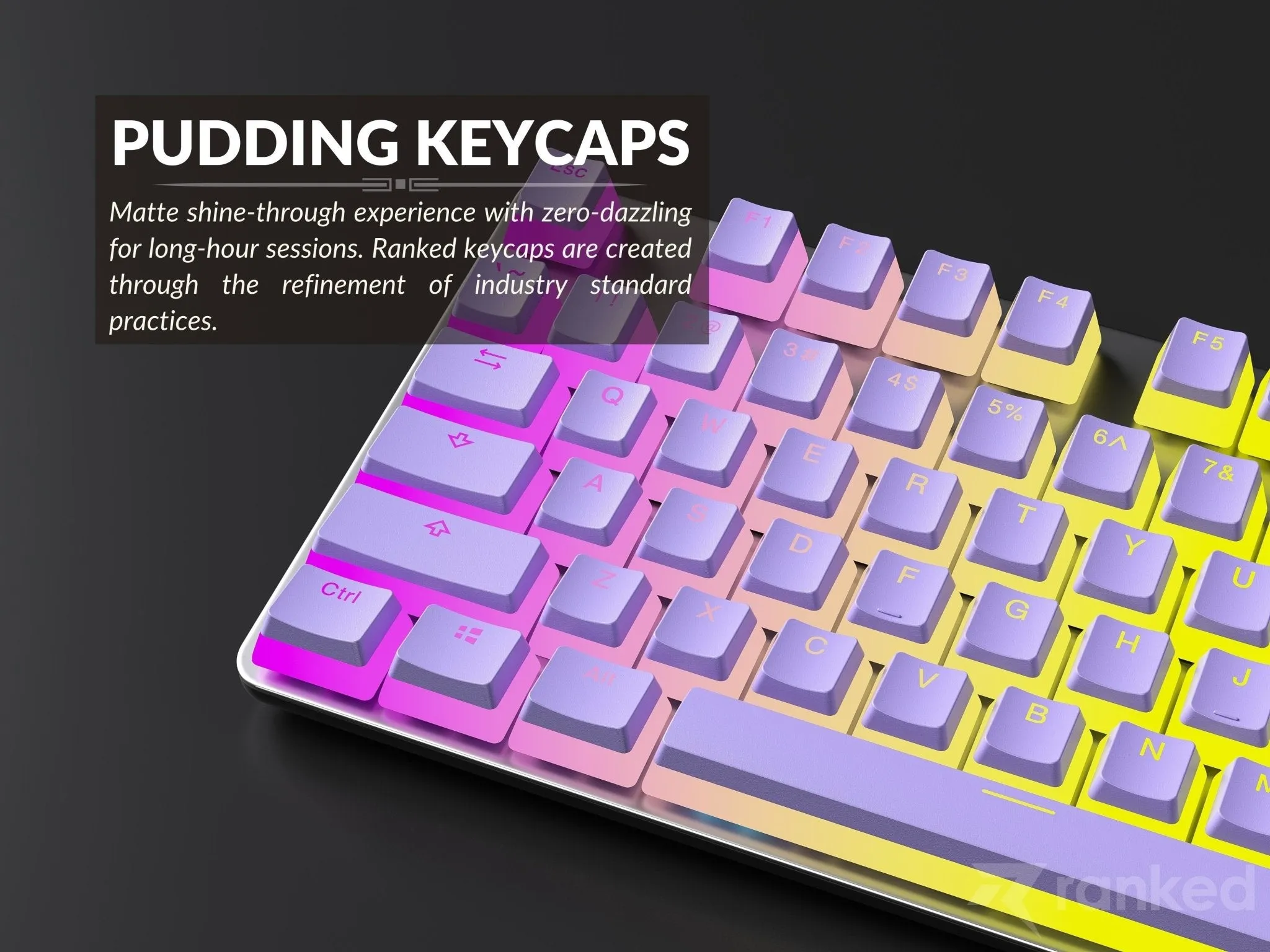 Pudding Keycaps v2 (145 Keys )