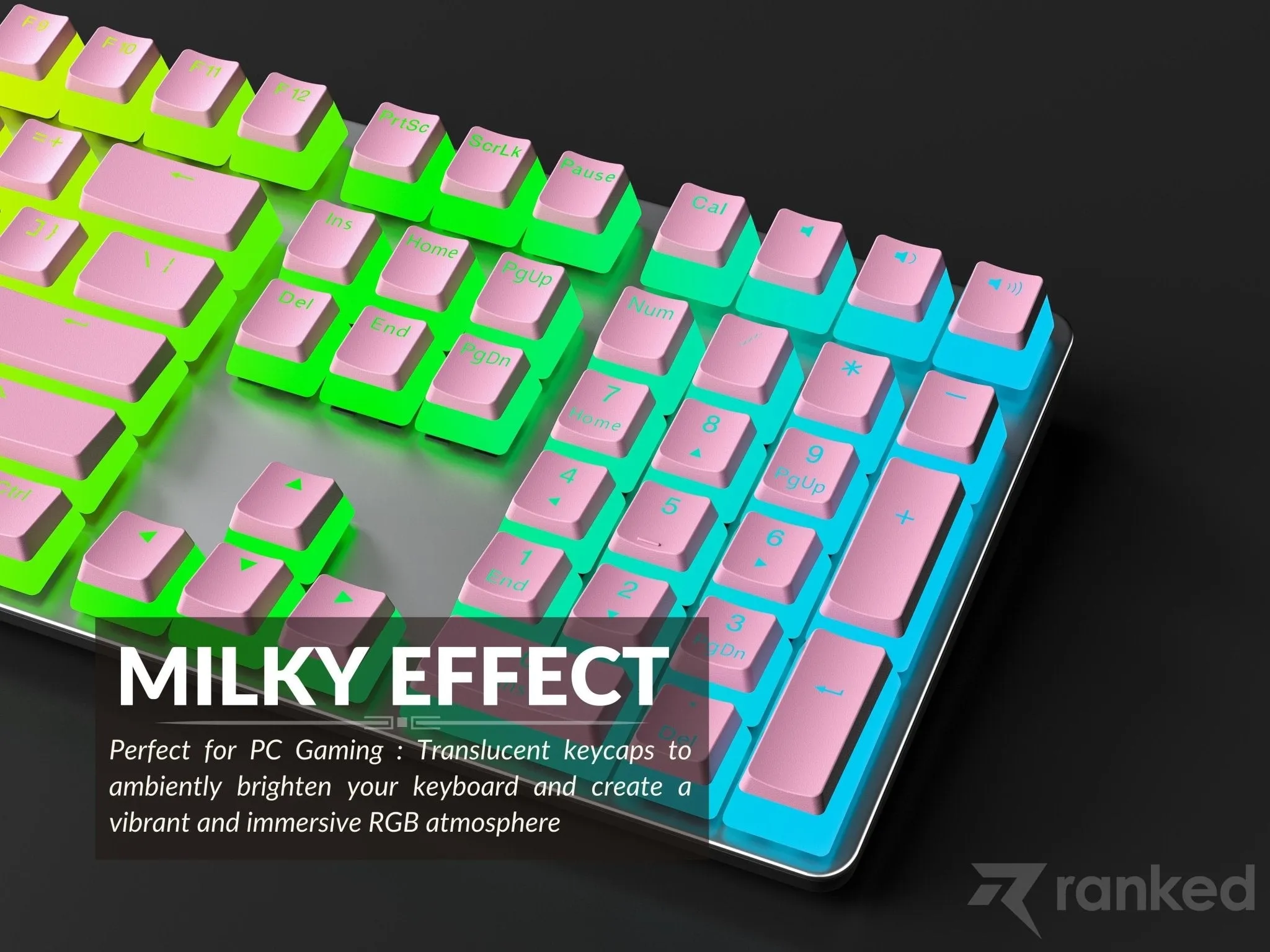 Pudding Keycaps v2 (145 Keys )