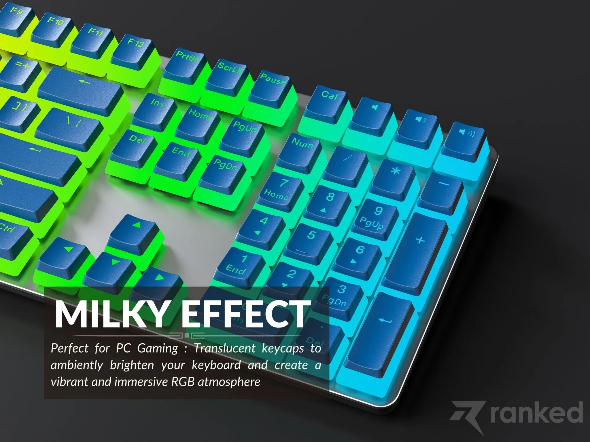 Pudding Keycaps v2 (145 Keys )
