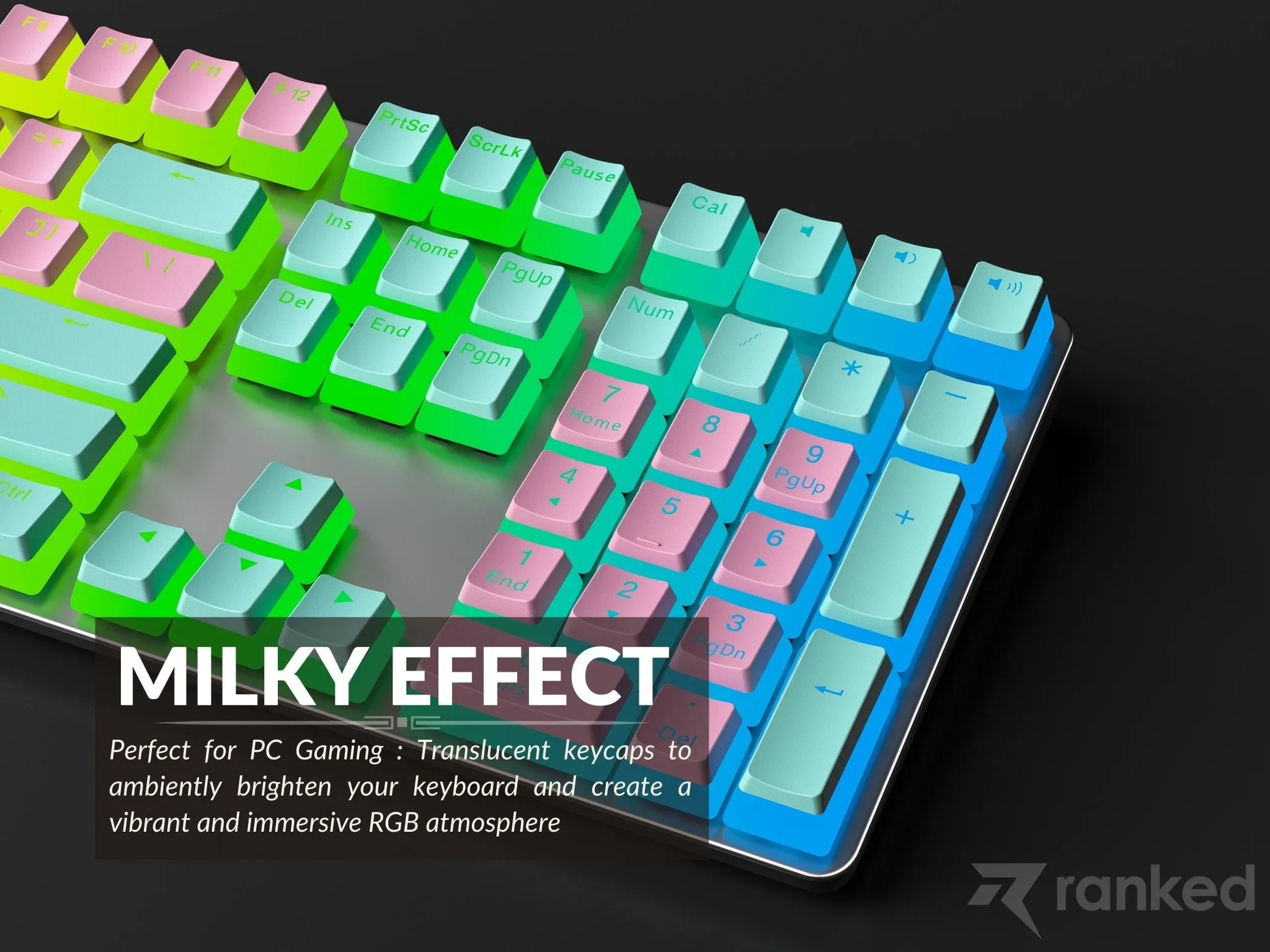Pudding Keycaps v2 (145 Keys )