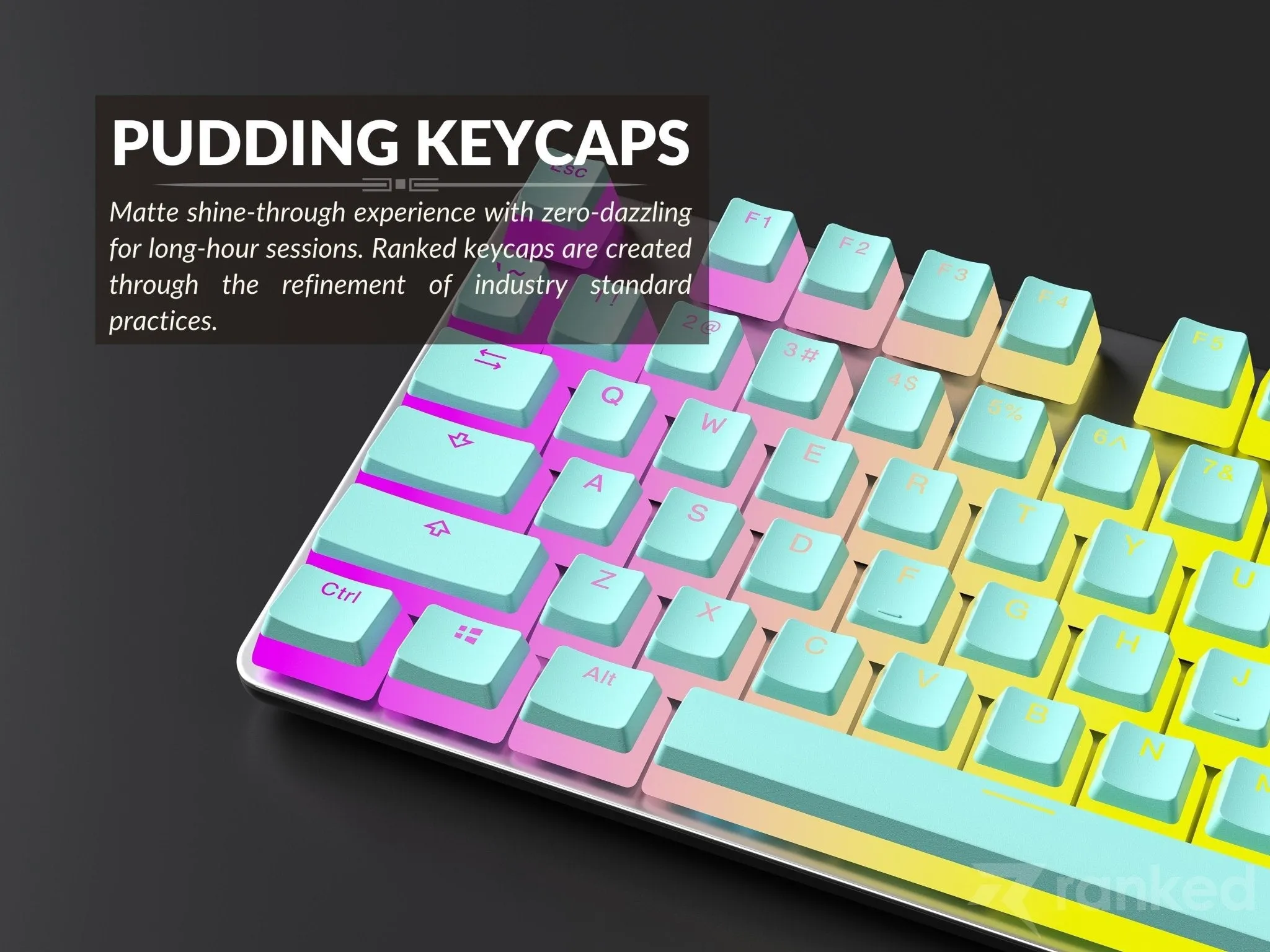 Pudding Keycaps v2 (145 Keys )