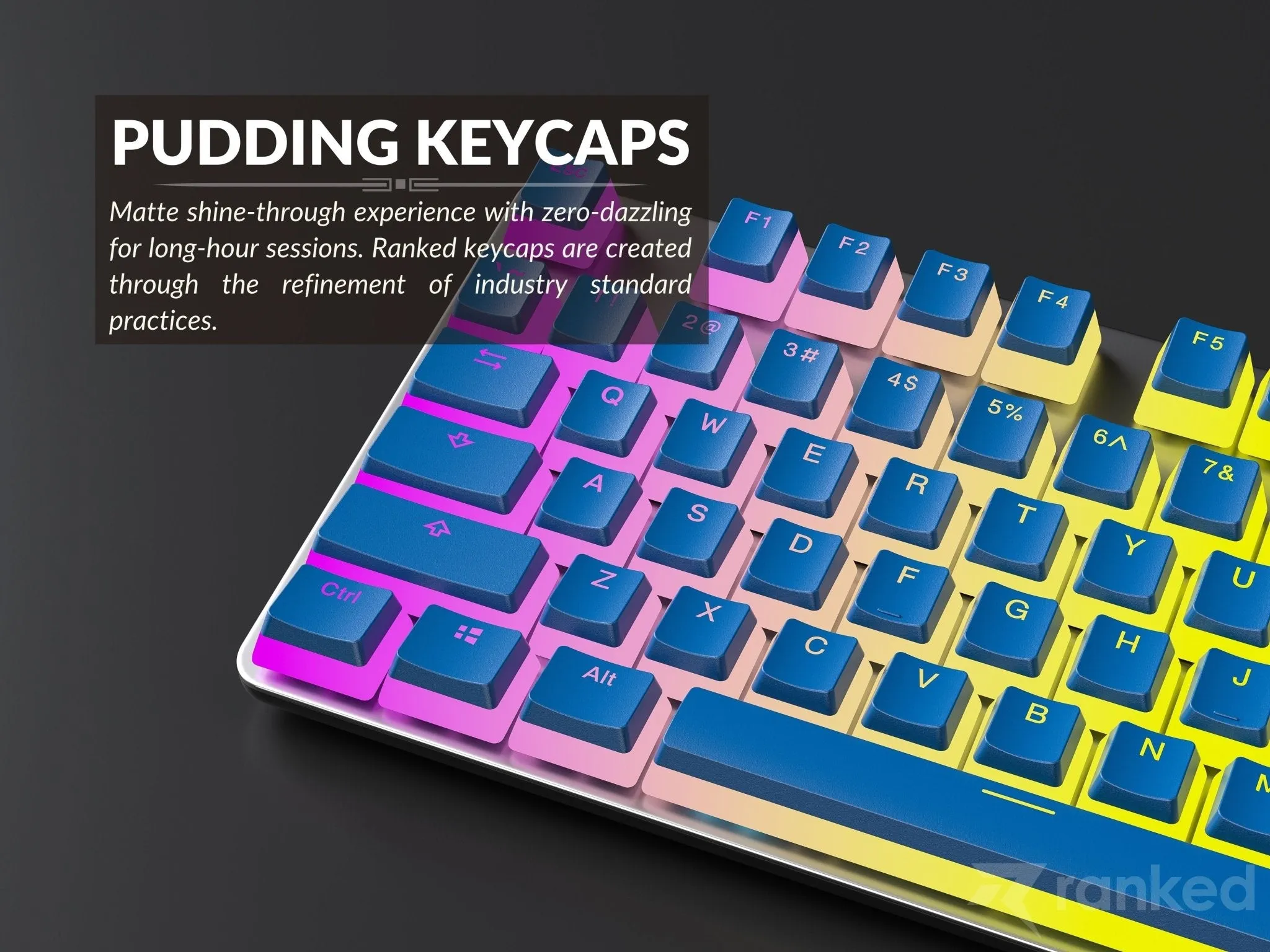 Pudding Keycaps v2 (145 Keys )