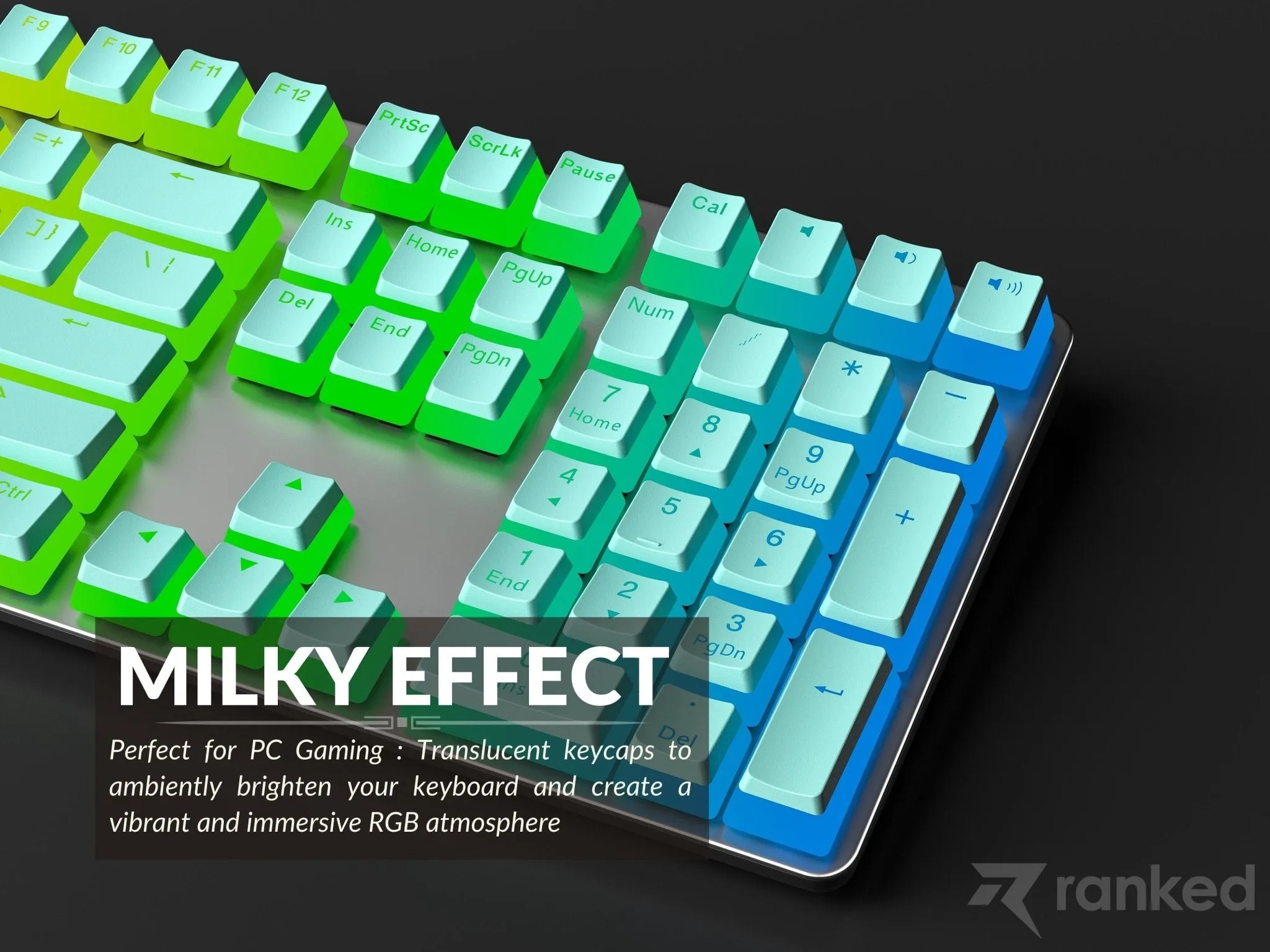 Pudding Keycaps v2 (145 Keys )