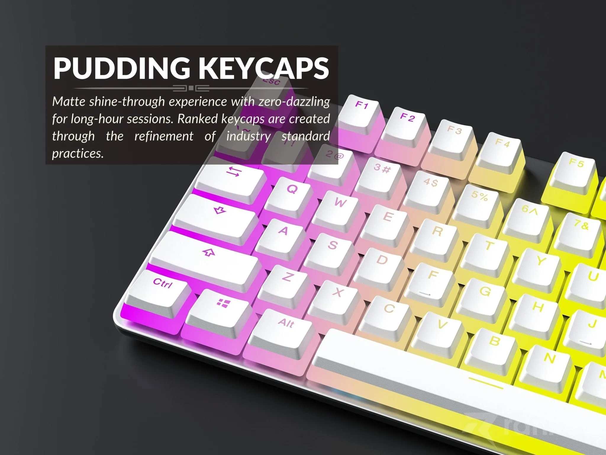 Pudding Keycaps v2 (145 Keys )