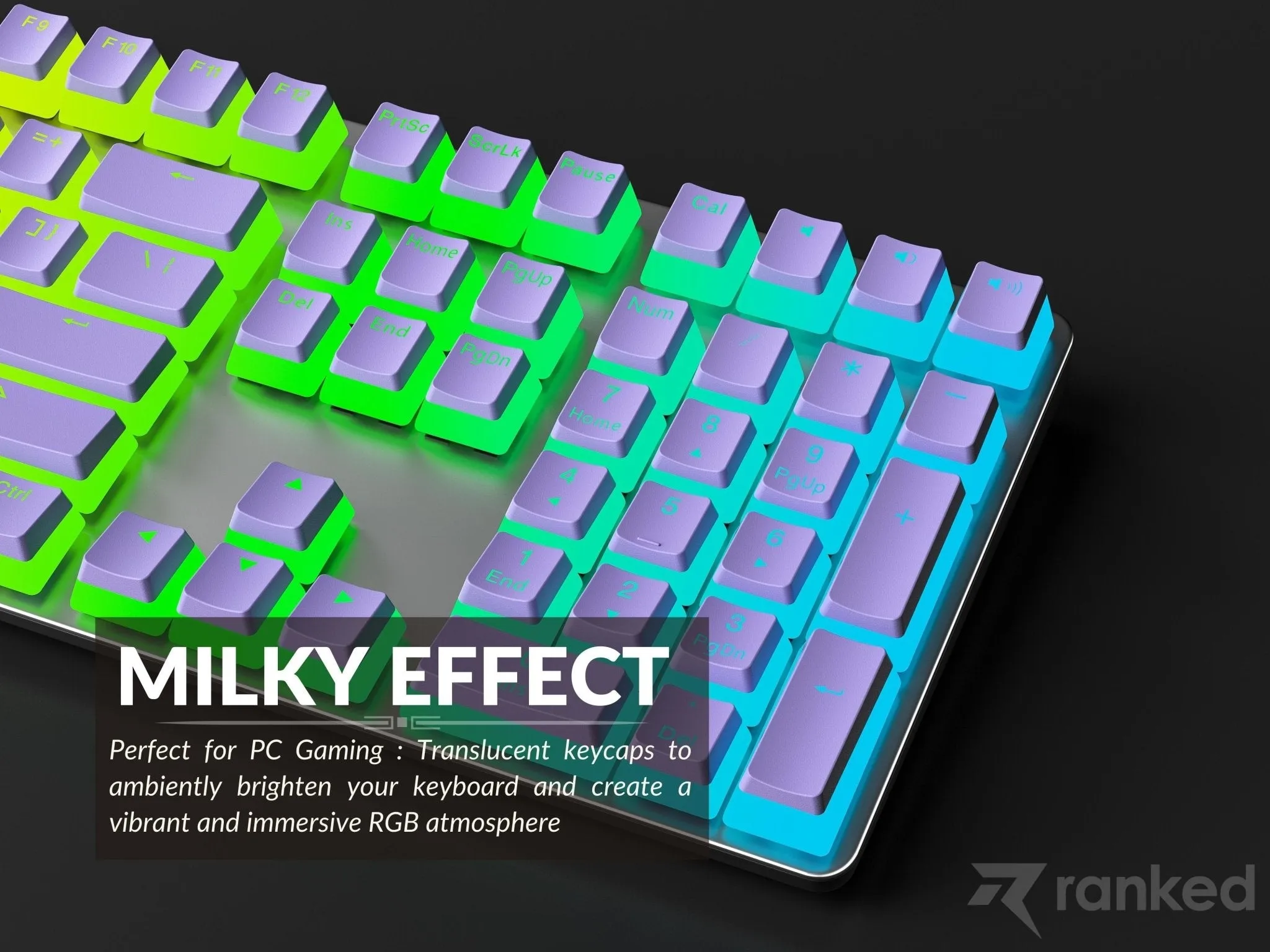 Pudding Keycaps v2 (145 Keys )