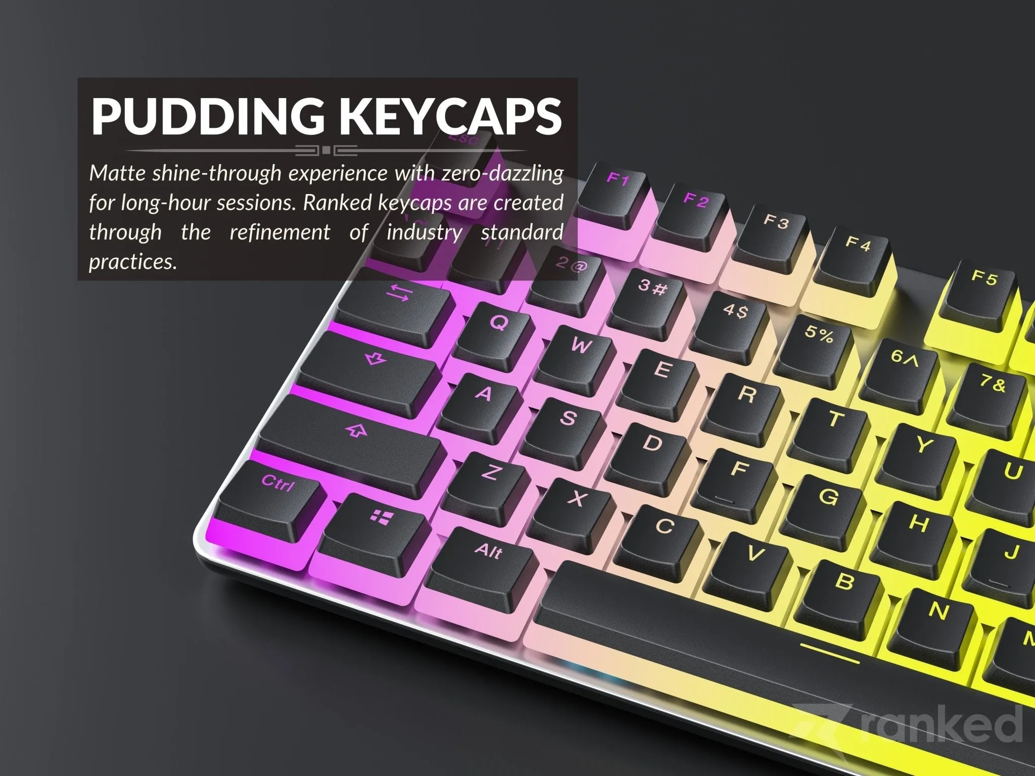 Pudding Keycaps v2 (145 Keys )