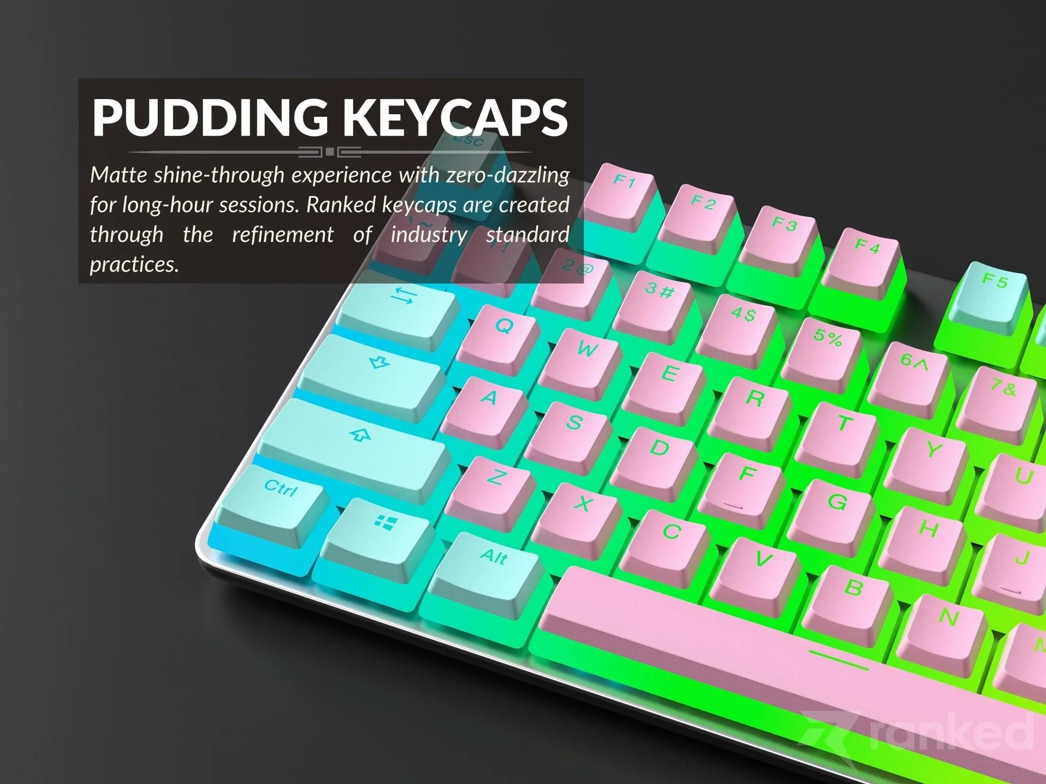 Pudding Keycaps v2 (145 Keys )